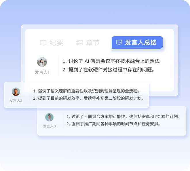 发言人视图